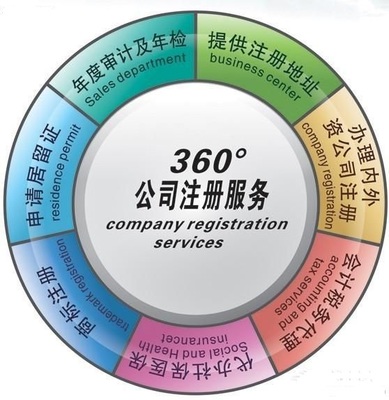 如何辦理影視制作經營許可證？北京城藝商務咨詢專業代辦服務全解析